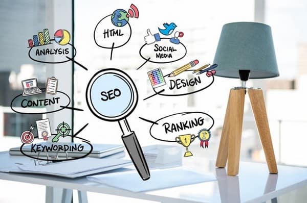 Por que o conteúdo escrito é importante para o SEO