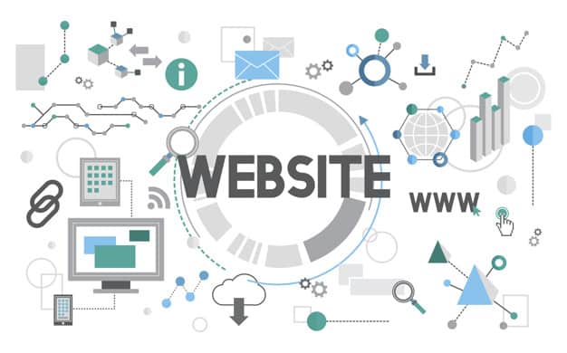 Entenda a importância da navegabilidade do seu site Entenda a importância da navegabilidade do seu site