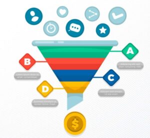 O que é inteligência de vendas e como usá-la: saiba Fonte: Freepik