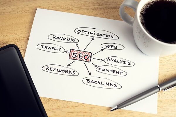 Como Dominar o SEO e Aumentar Sua Visibilidade Online. Fonte: Envato